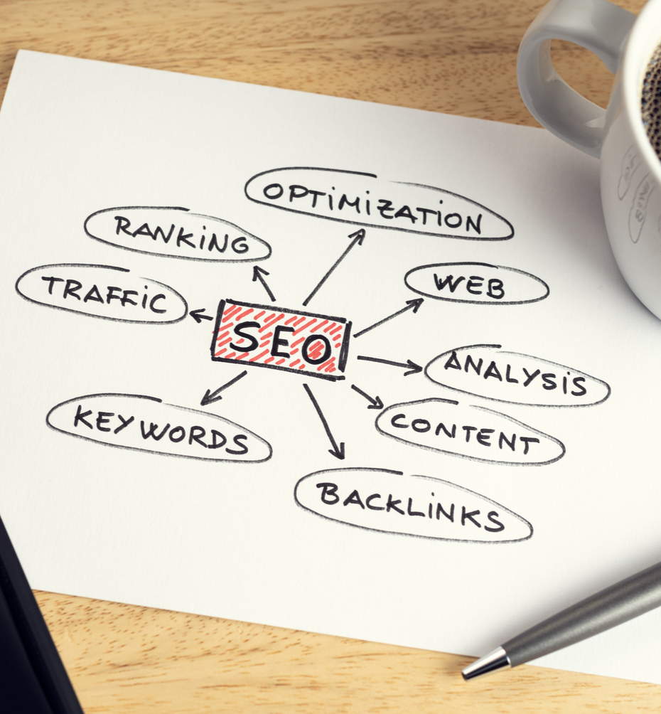 1-Month SEO Starter Track